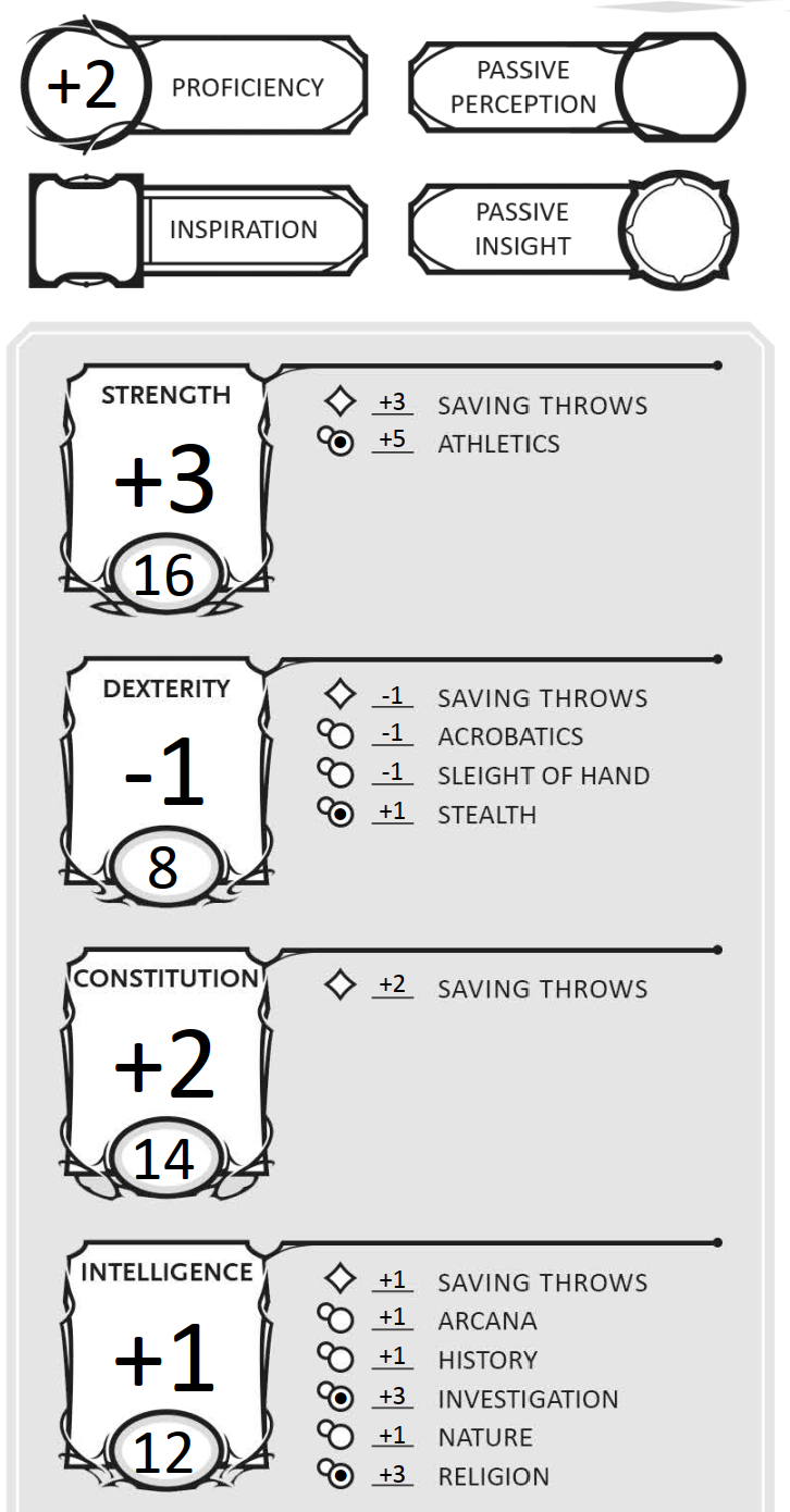 DEX, CON, and INT on a sample character sheet