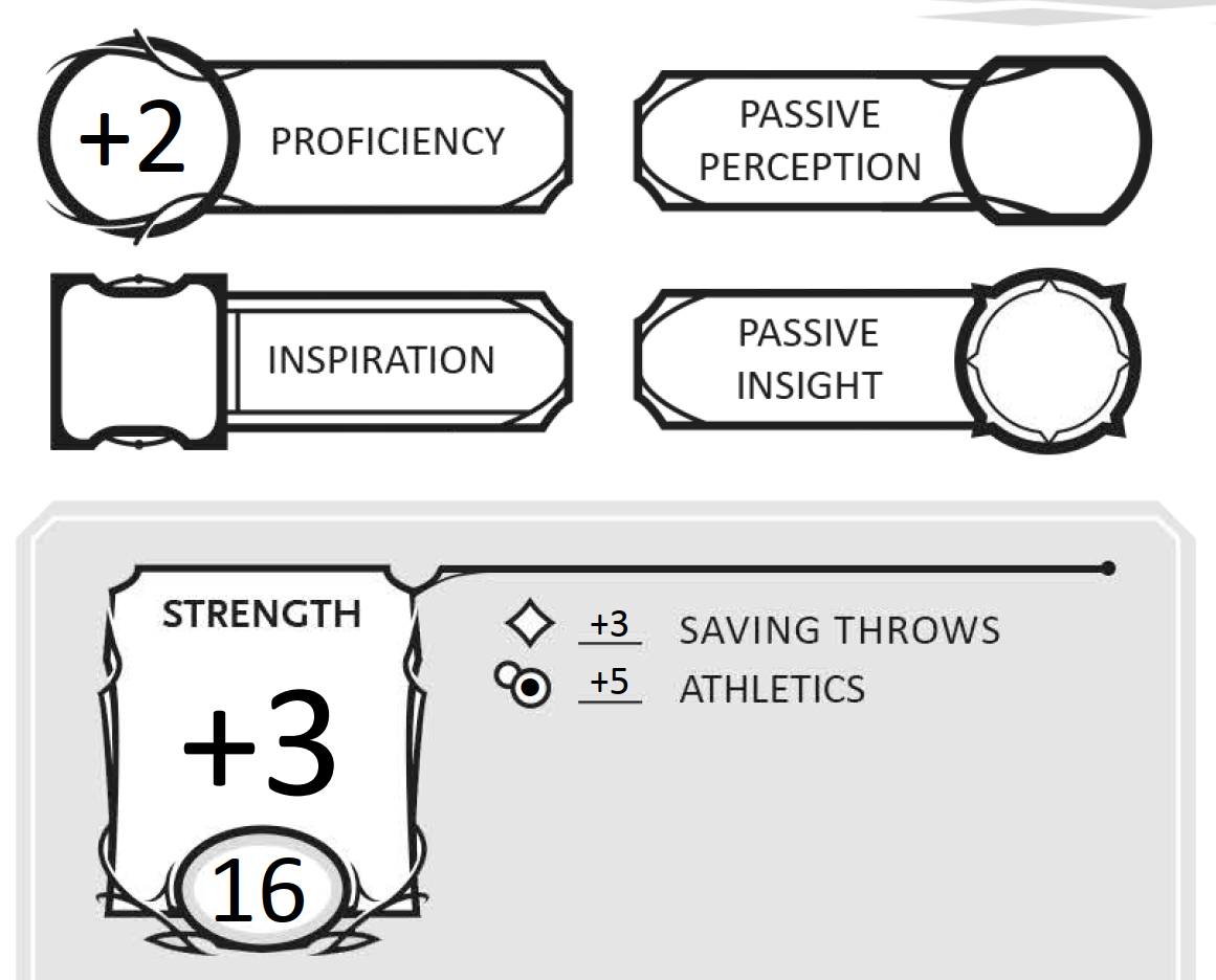 Part of a sample character sheet, where the character has proficiency in Athletics